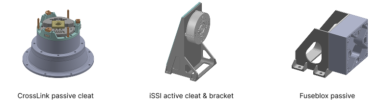 Diagram showing three precision alignment devices: Passive CrossLink Cleat, active iSSI system, and passive FuseBlox module